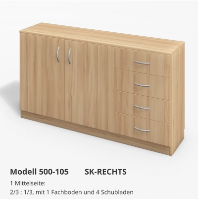 1 Mittelseite:2/3 : 1/3, mit 1 Fachboden und 4 Schubladen Modell 500-105	SK-RECHTS