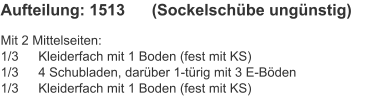 Aufteilung: 1513	(Sockelschübe ungünstig) Mit 2 Mittelseiten:1/3	Kleiderfach mit 1 Boden (fest mit KS)1/3	4 Schubladen, darüber 1-türig mit 3 E-Böden1/3	Kleiderfach mit 1 Boden (fest mit KS)
