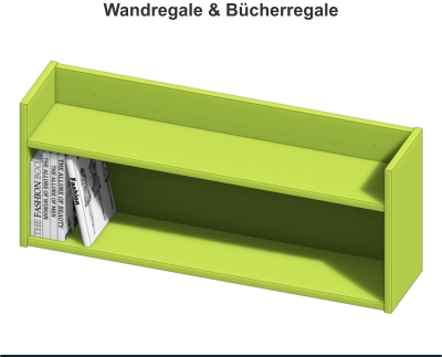 Sideboarde & Kommoden