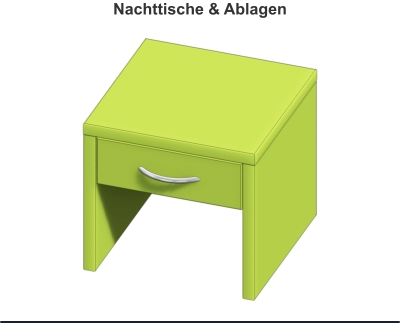 Sideboarde & Kommoden