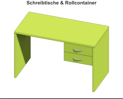 Sideboarde & Kommoden