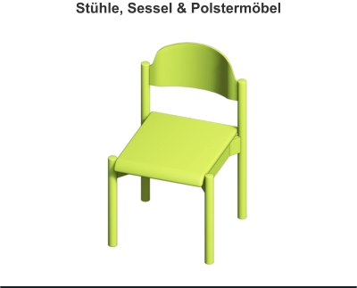 Sideboarde & Kommoden